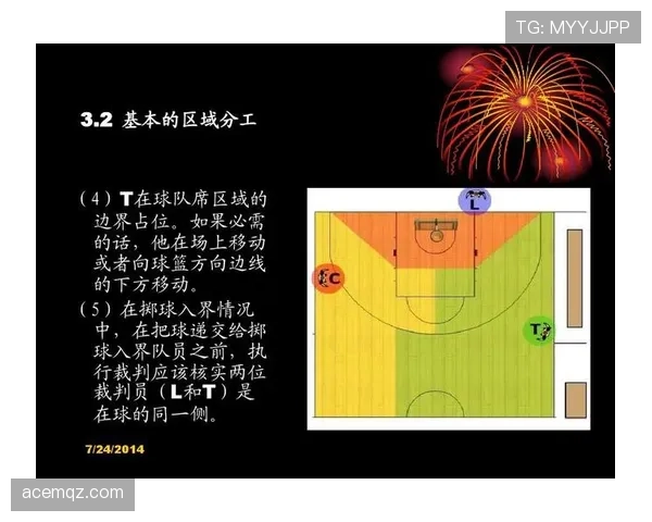 技术区规则详解：裁判如何判定违规和处罚边界