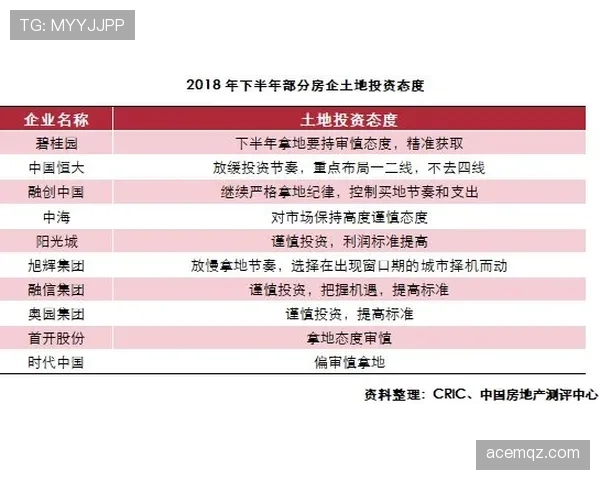 穆西亚拉职业生涯发展上限与成长潜力专项分析