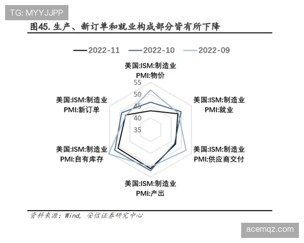 莱奥战术适配与成长空间分析