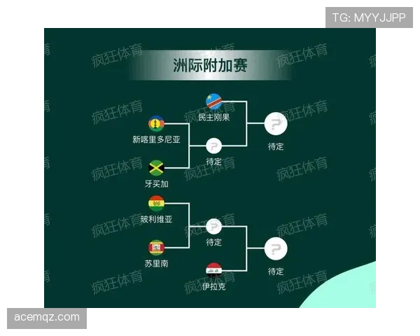 2026世界杯6月28日赛程：32强首场比赛时间与地点