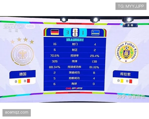 2026世界杯E组小组第一：德国6分锁定榜首